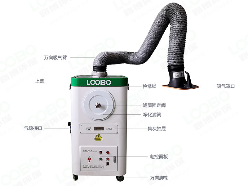 LB-XZ系列移動式焊接煙塵凈化器